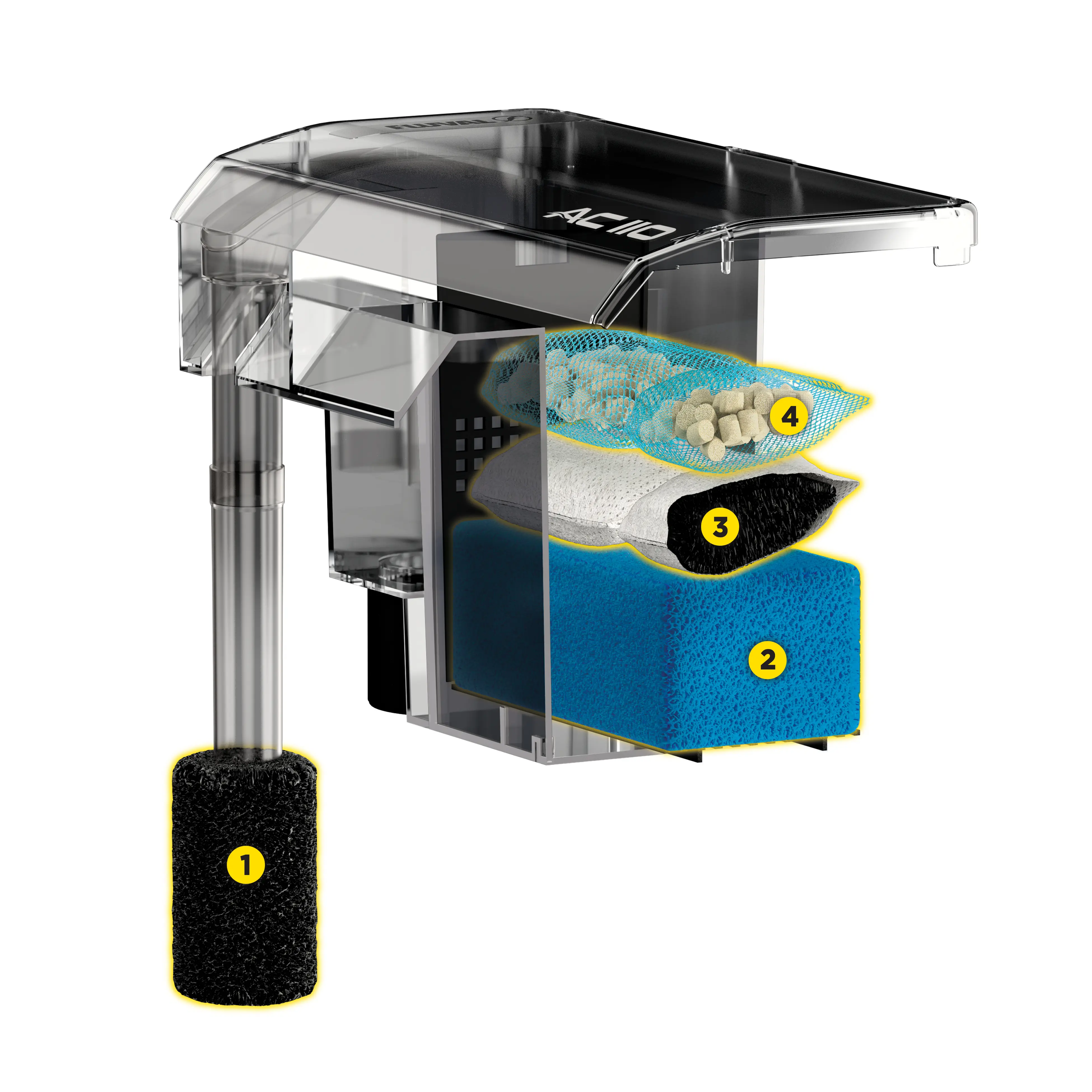 Fluval AC110 Power Filter
